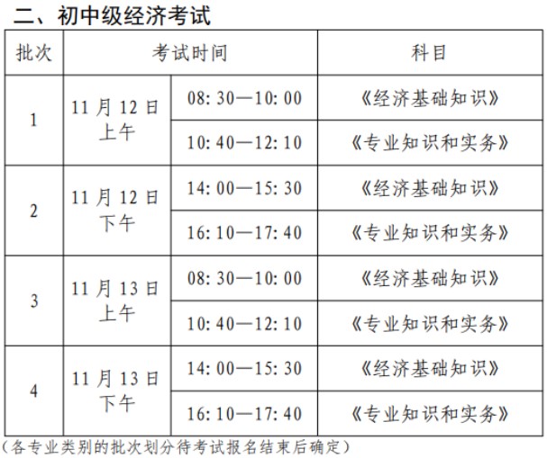 考試 時(shí)間