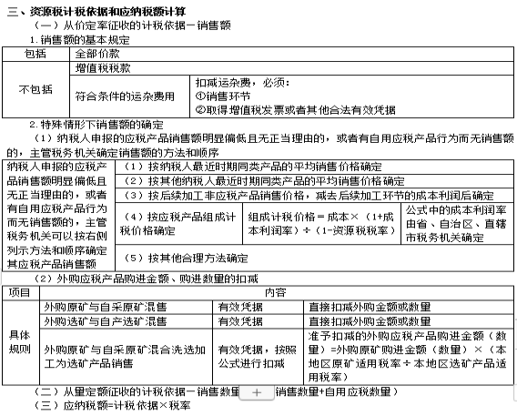 2022注冊會計師稅法（第一場）考試知識點總結 (12)