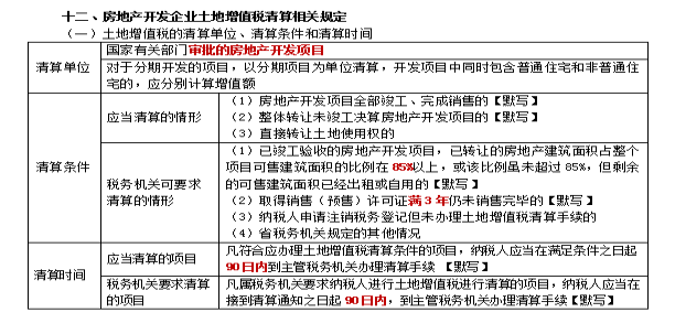 2022注冊會計師稅法（第一場）考試知識點總結 (14)