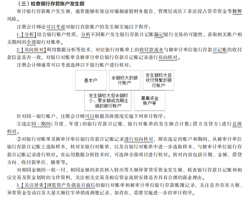 2022注冊會(huì)計(jì)師考試考點(diǎn)總結(jié)【8.27審計(jì)】