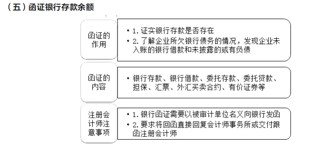 2022注冊會(huì)計(jì)師考試考點(diǎn)總結(jié)【8.27審計(jì)】