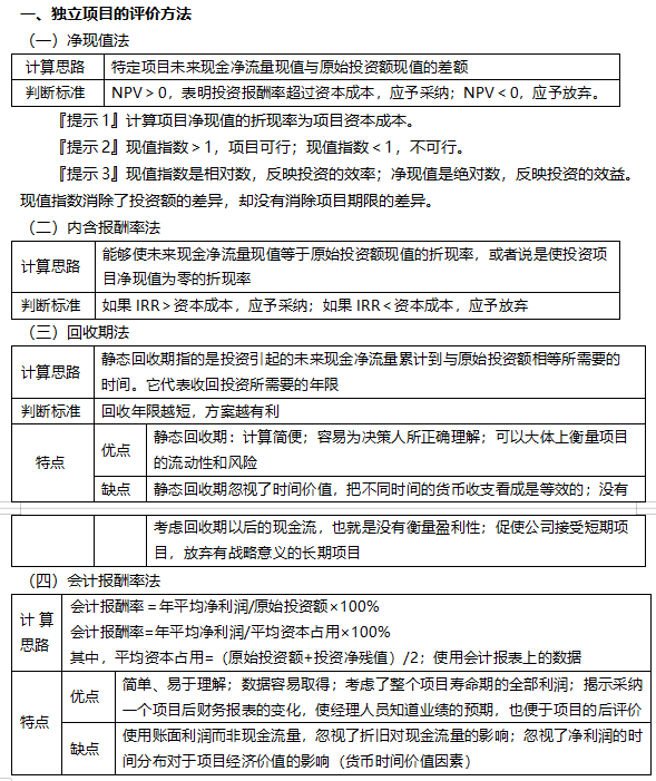 2022注冊會計師考試考點總結(jié)【8.27財管二】