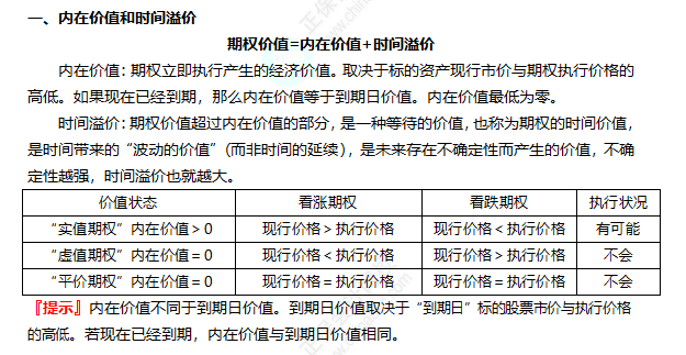 2022注冊會計師考試考點總結(jié)【8.27財管二】