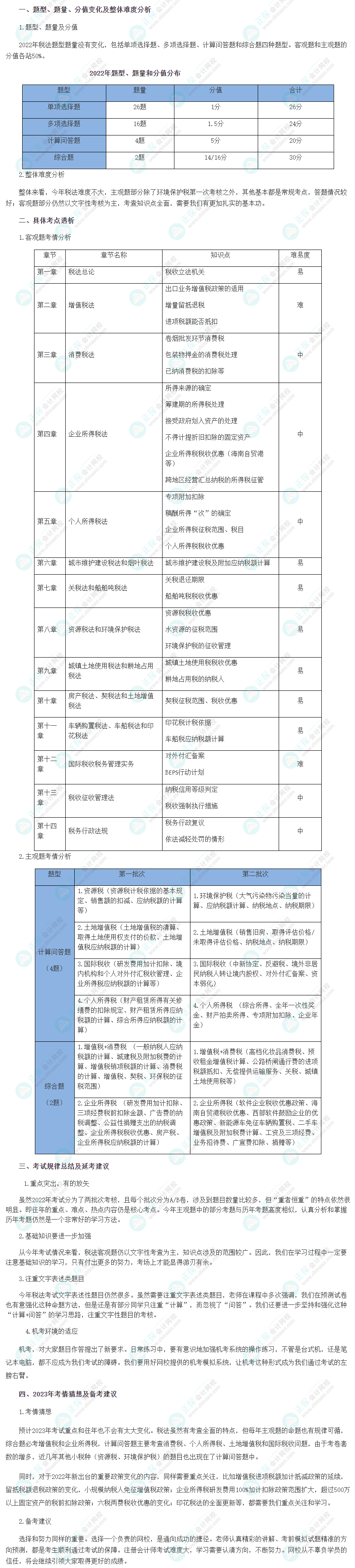 2022年注會《稅法》考情分析、延考建議&2023年考情猜想