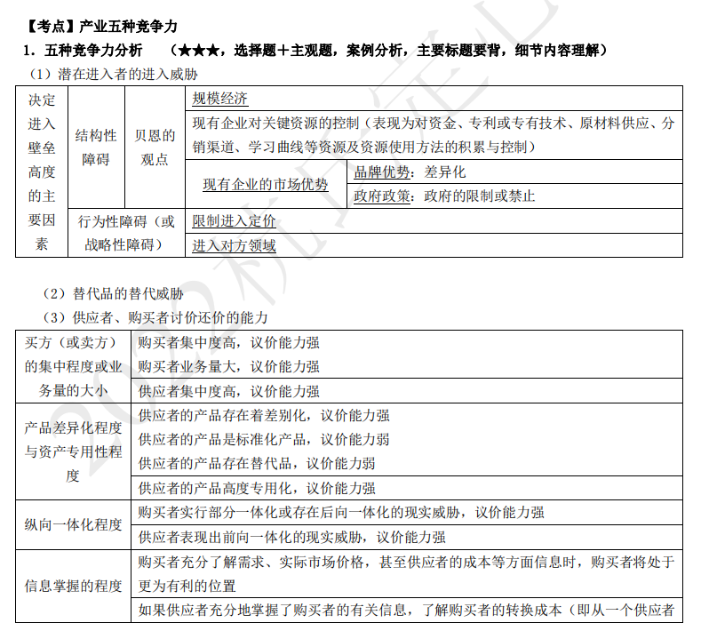 2022注冊會計師考試考點總結(jié)【8.27戰(zhàn)略】