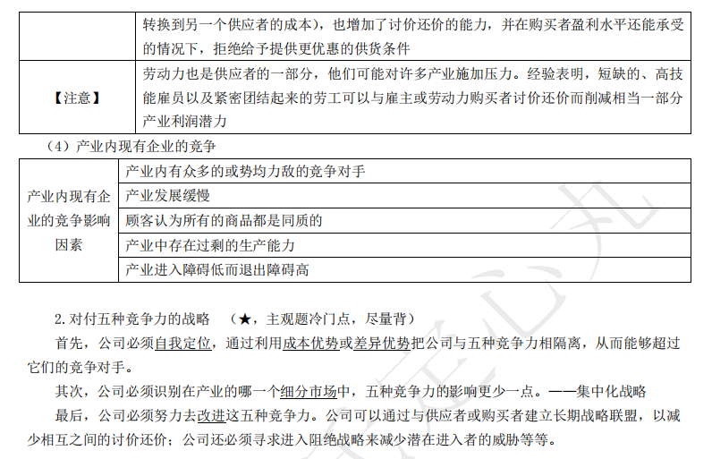 2022注冊會計師考試考點總結(jié)【8.27戰(zhàn)略】