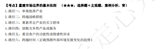 2022注冊會計師考試考點總結(jié)【8.27戰(zhàn)略】