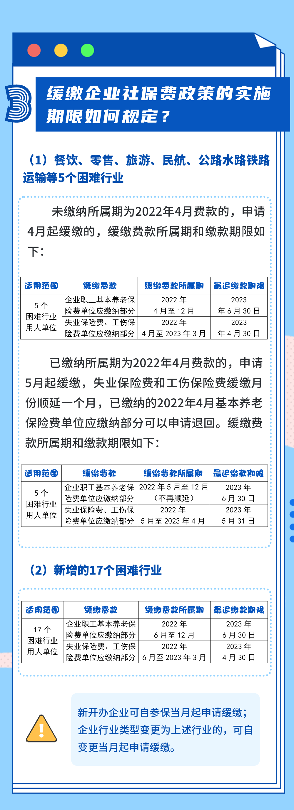 這些企業(yè)也可以申請緩繳社保費了嗎？4