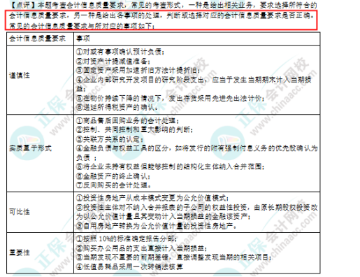 2022年注會《會計》第一批考試試題及參考答案單選題(回憶版上)