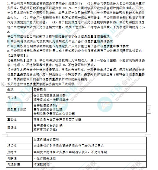 2022年注會《會計》第一批考試試題及參考答案單選題(回憶版上)