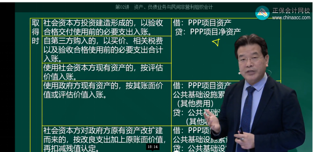 2022年注會《會計》第一批考試試題及參考答案單選題(回憶版上)