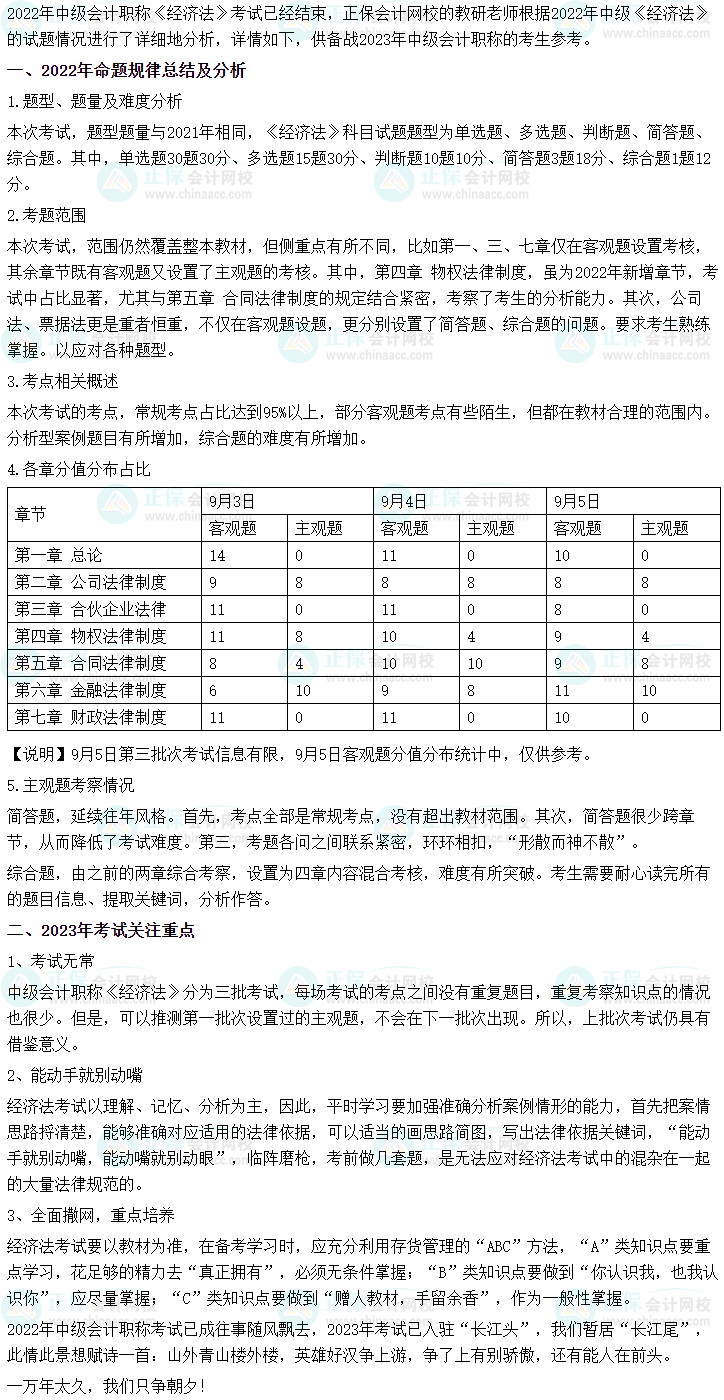 2022年中級(jí)會(huì)計(jì)職稱《經(jīng)濟(jì)法》考情分析