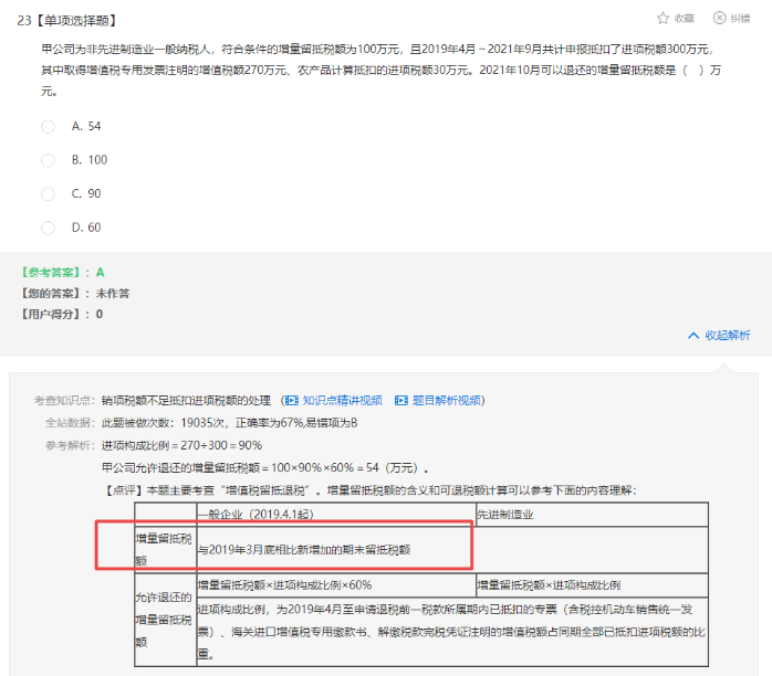 2022年注會(huì)《稅法》第一批試題及參考答案單選題(回憶版下)