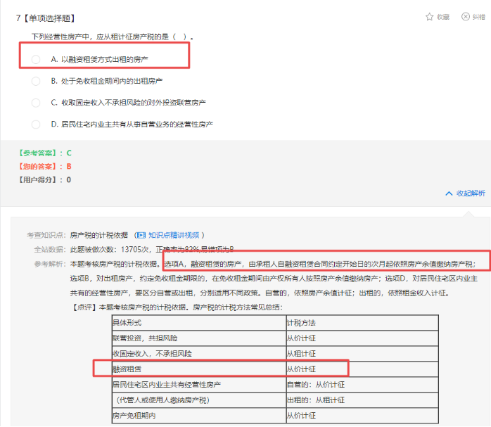 2022年注會(huì)《稅法》第一批試題及參考答案單選題(回憶版下)