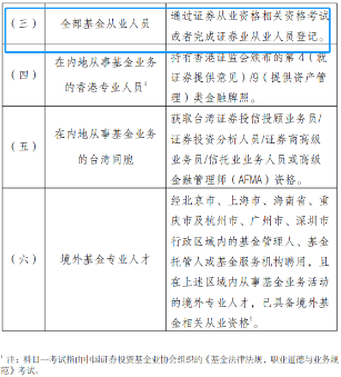 重磅消息！官方新增證書互認(rèn)！證券、基金可免考科目！