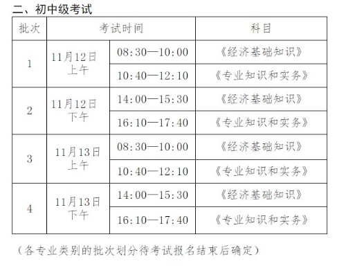 初中級(jí)經(jīng)濟(jì)師考試時(shí)間表