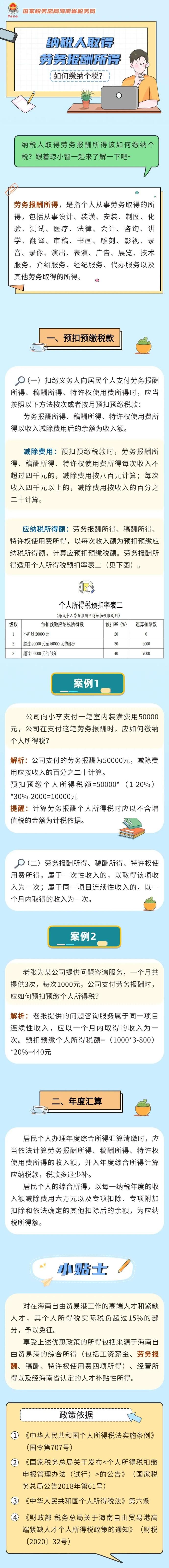 納稅人取得勞務(wù)報(bào)酬所得，如何繳納個(gè)稅