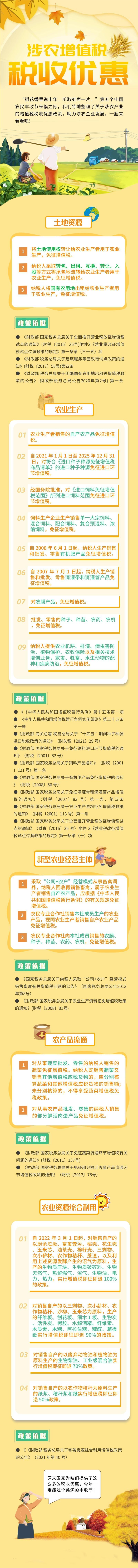 一圖了解涉農(nóng)增值稅稅收優(yōu)惠！