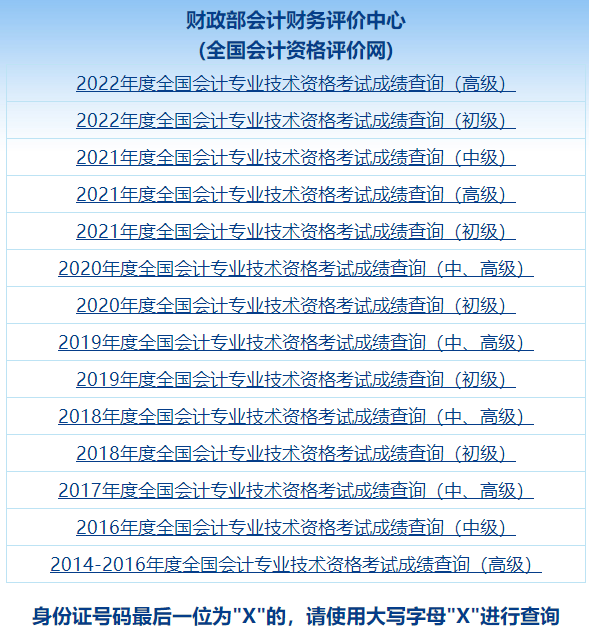 【電腦端】2022年高級(jí)會(huì)計(jì)師查分流程及注意事項(xiàng)