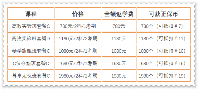 限時享！購初級課程全額返、暢學(xué)旗艦班免費(fèi)學(xué)、電子書+白皮書免費(fèi)領(lǐng)