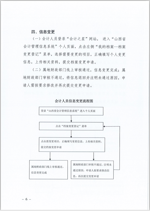 山西省財(cái)政廳關(guān)于印發(fā)《山西省會(huì)計(jì)人員信息采集、變更、調(diào)轉(zhuǎn)操作規(guī)程》的通知