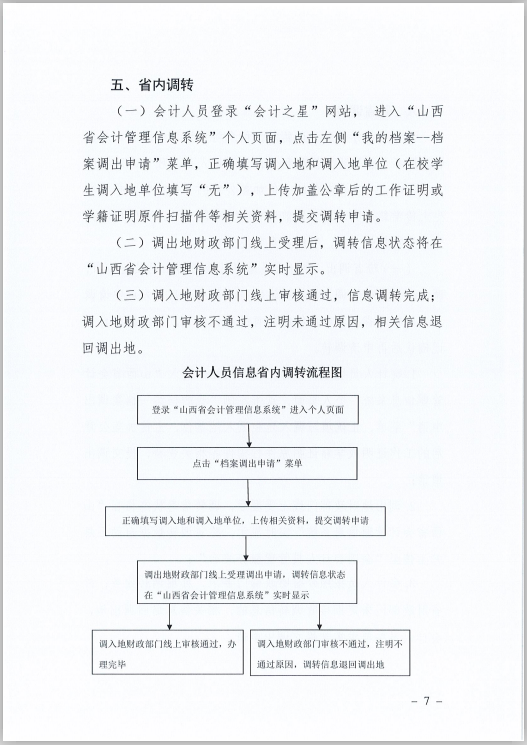 山西省財(cái)政廳關(guān)于印發(fā)《山西省會(huì)計(jì)人員信息采集、變更、調(diào)轉(zhuǎn)操作規(guī)程》的通知