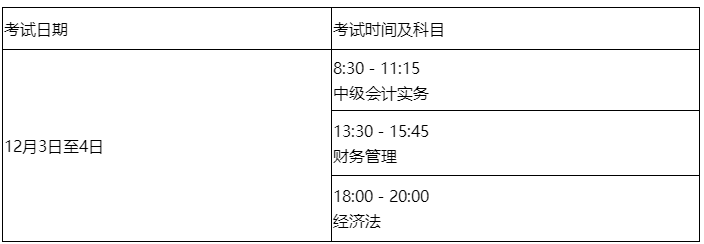 2022中級會計延期考試 這四個時間點務(wù)必牢記！