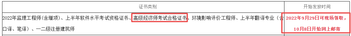 綿陽高級經(jīng)濟師合格證明發(fā)放