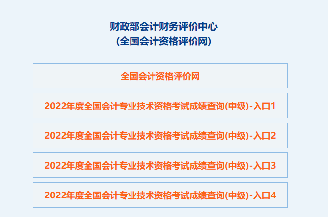 浙江2022年中級會(huì)計(jì)職稱成績查詢及成績明細(xì)查詢的通知