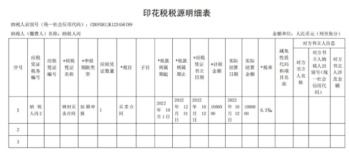 印花稅稅源明細表