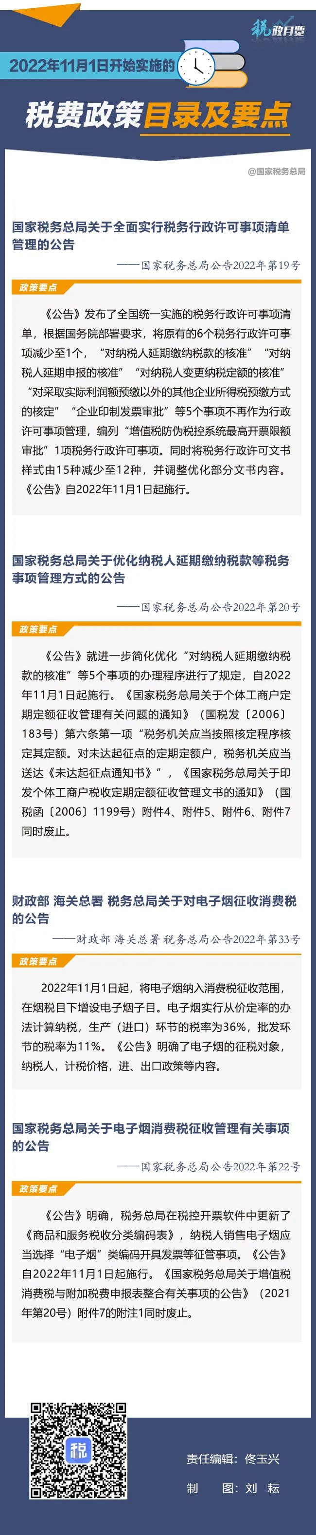 2022年11月1日開(kāi)始實(shí)施的稅費(fèi)政策