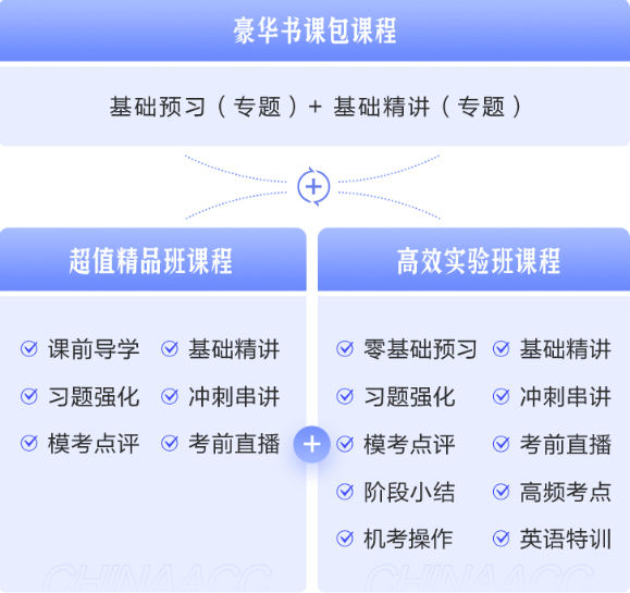 【嗨購11◆11】寵粉狂歡節(jié)！注會好課到底屯哪個？