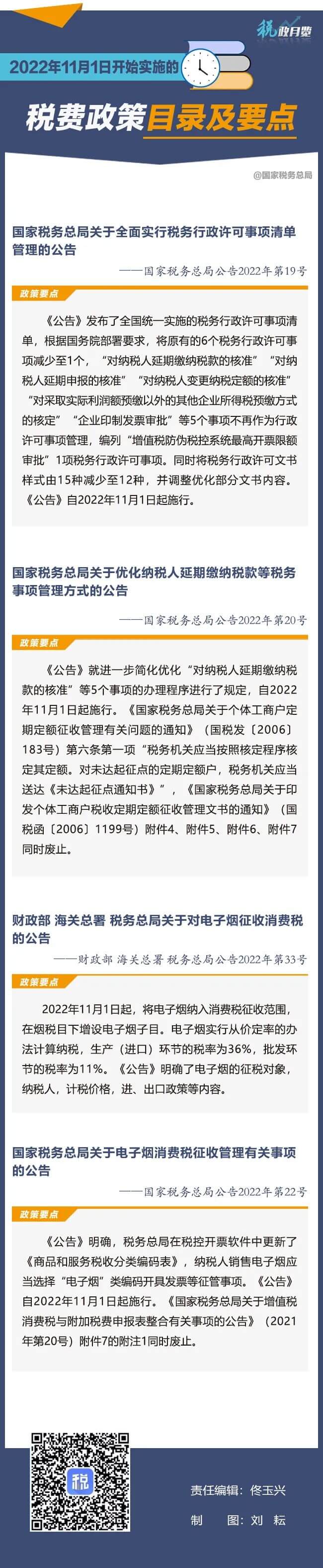 2022年11月1日開始實(shí)施的稅費(fèi)政策