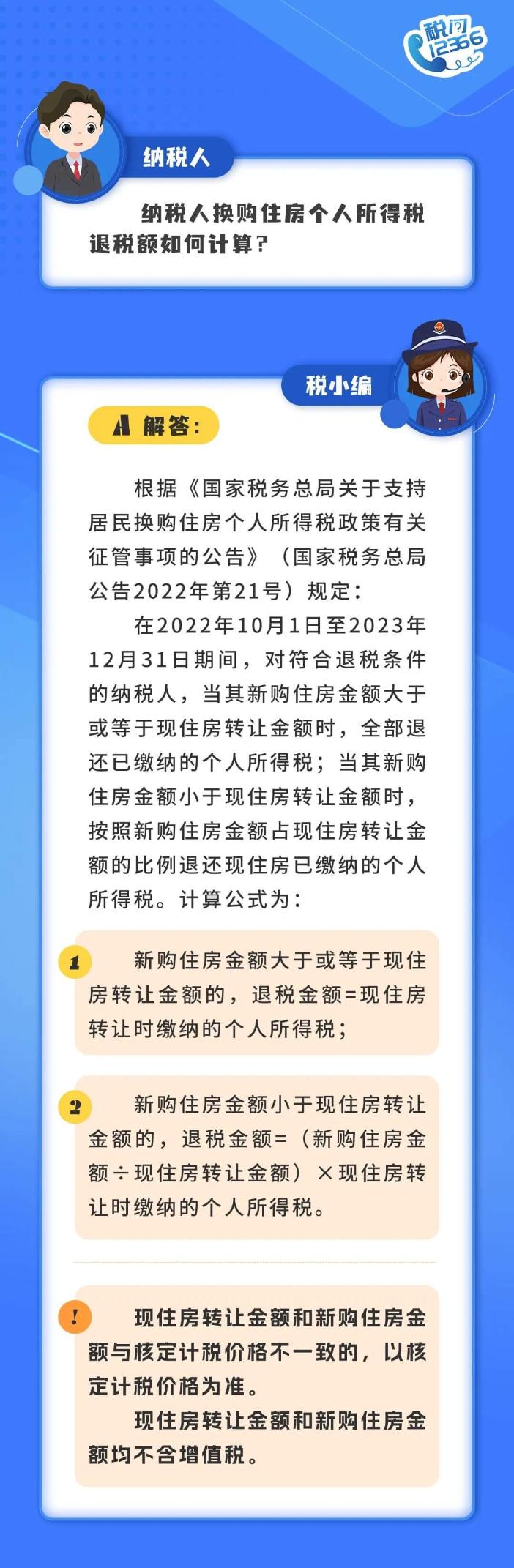 納稅人換購住房個(gè)人所得稅退稅額如何計(jì)算