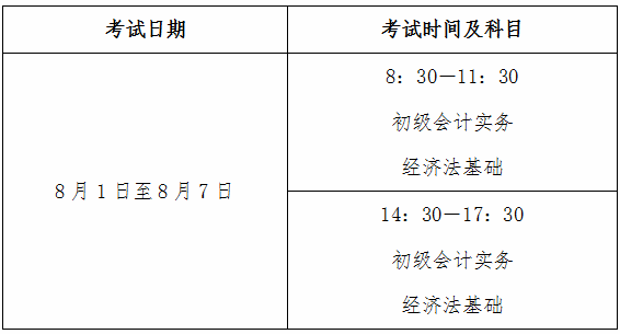 山東省2023年初級(jí)會(huì)計(jì)資格考試時(shí)間是什么時(shí)候？