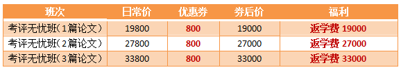 【11?11省錢攻略】高會好課低至7.5折  再享購課全額返！