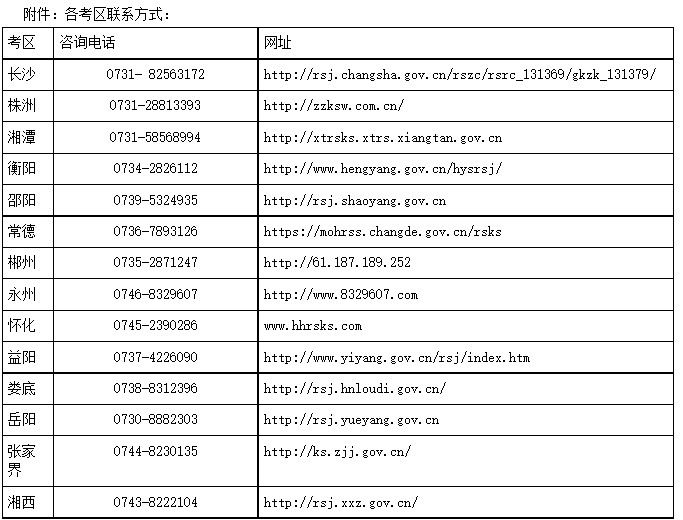 湖南2022年初中級經(jīng)濟(jì)師申請成績延期和退費(fèi)的公告