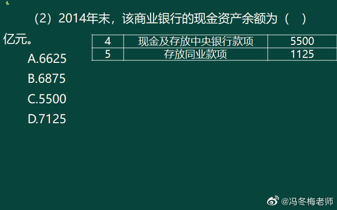 《中級金融》第四章案例分析題 (10)