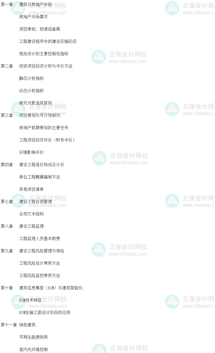 2022中級經濟師《建筑與房地產》試題考點回憶