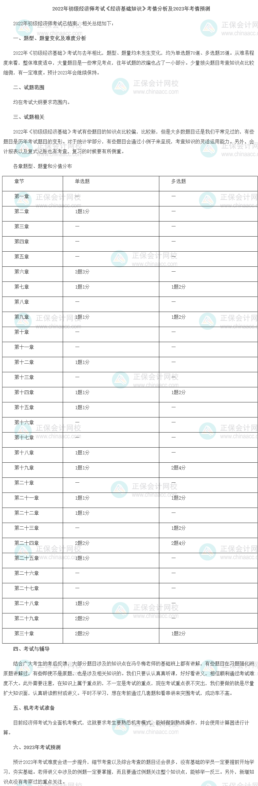 2022年初級(jí)經(jīng)濟(jì)師《經(jīng)濟(jì)基礎(chǔ)知識(shí)》考情分析及2023考情預(yù)測