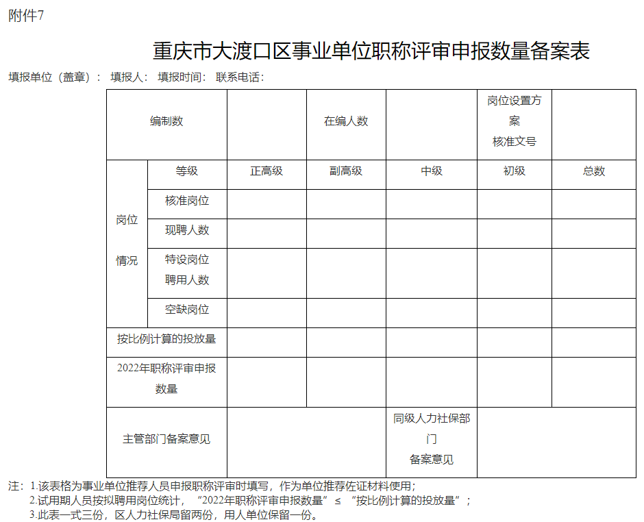 重慶市大渡口區(qū)事業(yè)單位職稱評(píng)審申報(bào)數(shù)量備案表