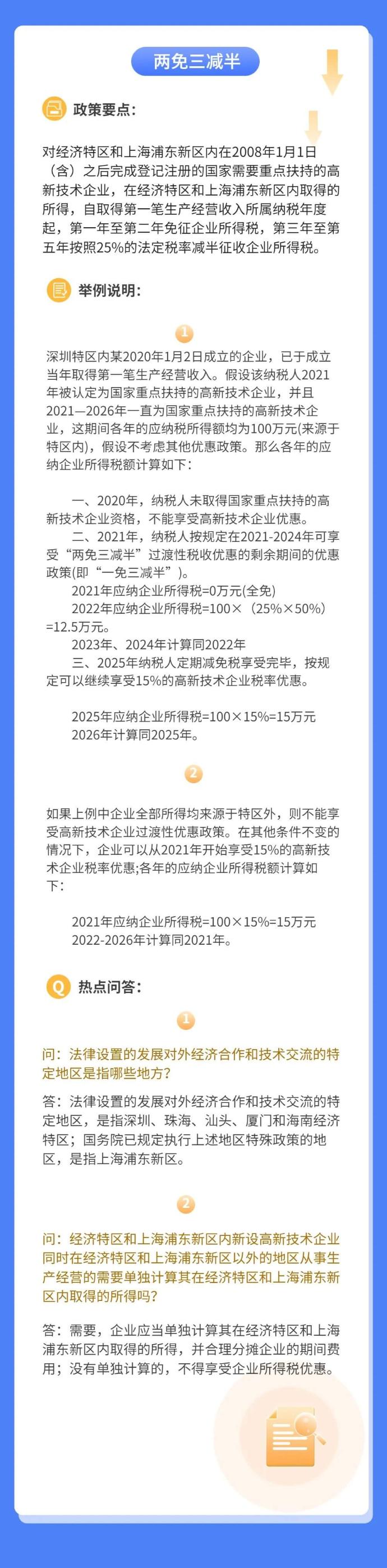 高新技術(shù)企業(yè)企業(yè)所得稅常見優(yōu)惠