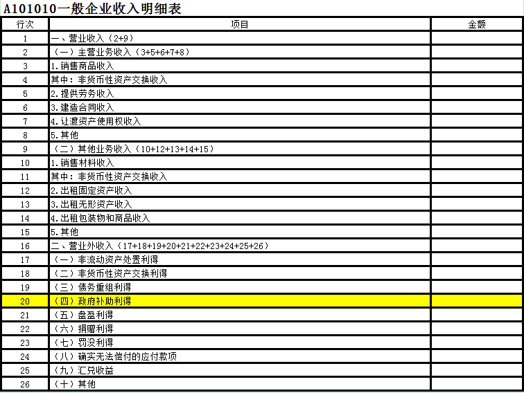 一般企業(yè)收入明細表