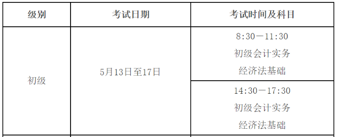 初級考試時間