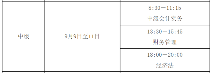 中級考試時間