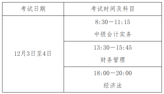 江西2022年中級會計延期考試安排及通知