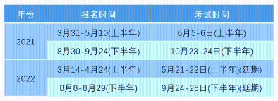 考后必看！銀行從業(yè)考完之后續(xù)問題匯總