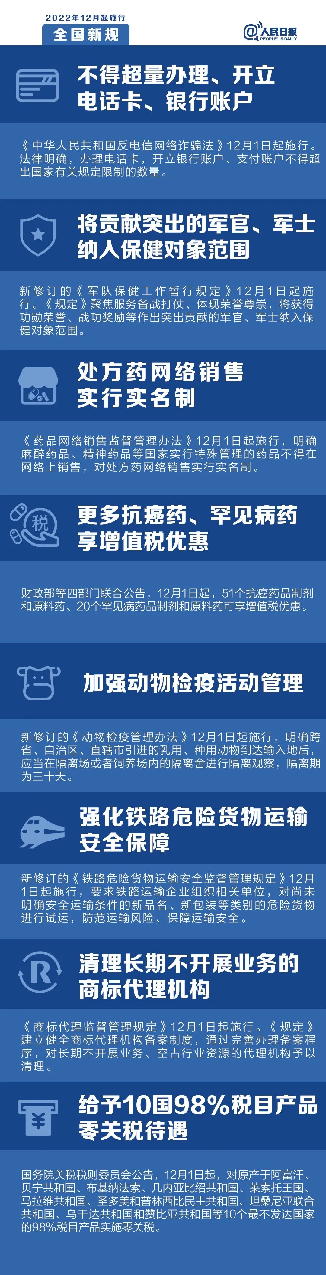 明天起，這些新規(guī)將影響你的生活