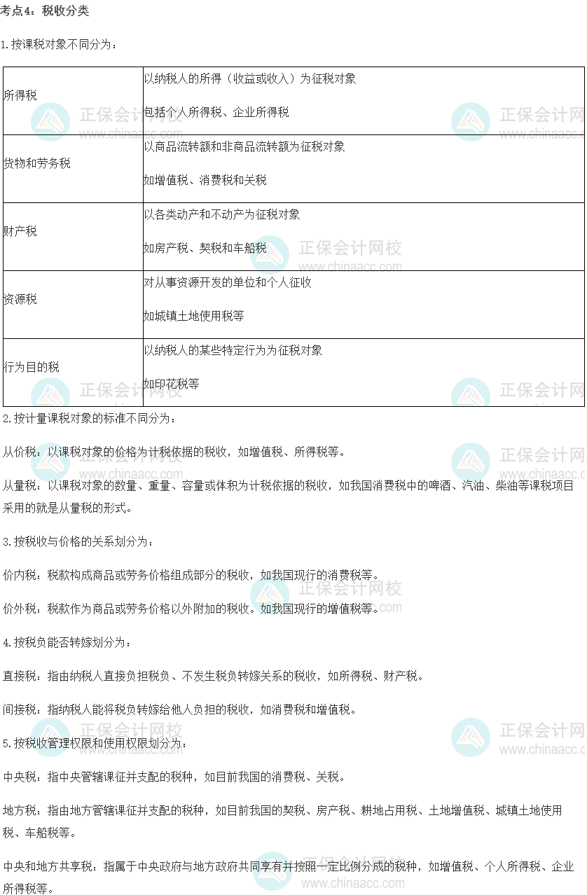 中級經(jīng)濟(jì)師《經(jīng)濟(jì)基礎(chǔ)知識》重要考點(diǎn)精選之稅收分類