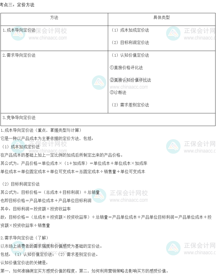 中級(jí)經(jīng)濟(jì)師《工商管理》重要考點(diǎn)精選：定價(jià)方法